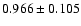 $ 0.966 \pm 0.105 $