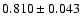 $ 0.810 \pm 0.043 $