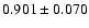 $ 0.901 \pm 0.070 $