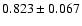 $ 0.823 \pm 0.067 $