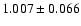 $ 1.007 \pm 0.066 $