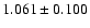 $ 1.061 \pm 0.100 $