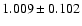 $ 1.009 \pm 0.102 $