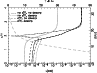 \begin{figure}
\par\includegraphics[angle=270,width=8.5cm]{1082fig1.ps}
\end{figure}