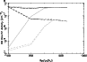 \begin{figure}
\par\includegraphics[angle=270,width=8.5cm]{1082fig4.ps}
\end{figure}