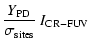 $\displaystyle \frac{Y_{\rm PD}}{\sigma_{\rm sites}}\ I_{\rm CR-FUV}$