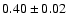 $0.40\pm0.02$
