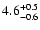 $\rm 4.6^{+0.5}_{-0.6}$