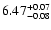 $\rm 6.47^{+0.07}_{-0.08}$