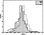 \begin{figure}
\par\includegraphics[angle=0,width=8cm,clip]{0633fig5.eps}
\end{figure}