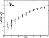 \begin{figure}
\par\includegraphics[width=8.8cm,clip]{0633fig7.eps}
\end{figure}