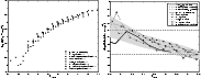 \begin{figure}
\par\mbox{\includegraphics[width=8cm,clip]{0633fig8.eps} \includegraphics[width=8cm,clip]{0633fig9.eps} }\end{figure}