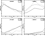 \begin{figure}
\par\mbox{\resizebox{7cm}{!}{\includegraphics{0633fig12.eps}}\res...
...33fig14.eps}}\resizebox{7cm}{!}{\includegraphics{0633fig15.eps}} }\end{figure}