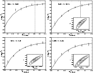 \begin{figure}
\par\mbox{\resizebox{8cm}{!}{\includegraphics{0633fig16.eps}}\res...
...33fig18.eps}}\resizebox{8cm}{!}{\includegraphics{0633fig19.eps}} }\end{figure}