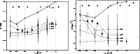 \begin{figure}
\par\mbox{\includegraphics[width=8.8cm,clip]{0633fig20.eps} \includegraphics[width=8.8cm,clip]{0633fig21.eps} }\end{figure}