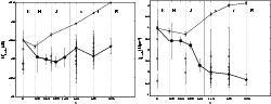 \begin{figure}
\par\mbox{\resizebox{!}{8.5cm}{\includegraphics{0633fig22.eps}}\resizebox{!}{8.5cm}{\includegraphics{0633fig23.eps}} }\end{figure}
