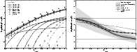 \begin{figure}
\par\mbox{\includegraphics[width=8.5cm,clip]{0633fig24.eps}\hspace*{2mm}
\includegraphics[width=8.5cm,clip]{0633fig25.eps} }\end{figure}
