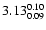 $\rm 3.13^{0.10}_{0.09}$