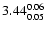 $\rm 3.44^{0.06}_{0.05}$