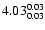 $\rm 4.03^{0.03}_{0.03}$