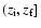 $(z_{\rm i},z_{\rm f}]$