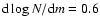 ${\rm d}\log N/{\rm d}m = 0.6$
