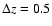 $\Delta z=0.5$