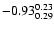 $\rm -0.93^{0.23}_{0.29}$