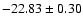$-22.83\pm0.30$