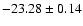 $-23.28\pm0.14$