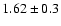 $1.62\pm0.3$