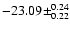 $-23.09\pm^{0.24}_{0.22}$