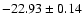 $-22.93\pm0.14$
