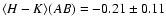 $\langle H-K\rangle(AB)=-0.21\pm0.11$