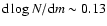 ${\rm d}\log N/{\rm d}m\sim0.13$