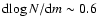 ${\rm d\!}\log N/{\rm d} m\sim 0.6$