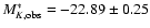 $M^{\ast}_{K,{\rm obs}}=-22.89 \pm 0.25$