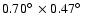 $0.70\hbox{$^\circ$ }\times0.47\hbox{$^\circ$ }$