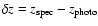$\delta z=z_{{\rm spec}}-z_{{\rm photo}}$