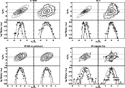 \begin{figure}
\par\mbox{\includegraphics[width=8.3cm]{0660f4a.eps}\includegraph...
...th=8.3cm]{0660f4c.eps}\includegraphics[width=8.3cm]{0660f4d.eps} }\end{figure}