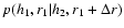 $p(h_1,r_1\vert h_2,r_1+\Delta r)$