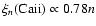 $\xi_n({\rm Ca {\sc ii}}) \propto 0.78n$