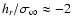 $h_r/\sigma_\infty \approx -2$