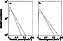 \begin{figure}
\par\includegraphics[scale=0.47]{0694f13a.eps}\hspace*{4mm}
\includegraphics[scale=0.47]{0694f13b.eps}
\end{figure}