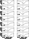\begin{figure}
\par\includegraphics[scale=0.7]{0694f5a.eps}\hspace*{8mm}
\includegraphics[scale=0.7]{0694f5b.eps} %
\end{figure}