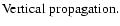 ${\rm Vertical~ propagation.}$