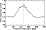 \begin{figure}
\par\includegraphics[width=8cm,clip]{0746fig6.eps}
\end{figure}