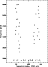 \begin{figure}
\par\includegraphics[width=8.5cm,clip]{0746fig7.eps}
\end{figure}