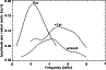 \begin{figure}
\par\includegraphics[width=8.5cm,clip]{0746fig8.eps}
\end{figure}