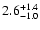 $\rm 2.6_{-1.0}^{+1.4}$